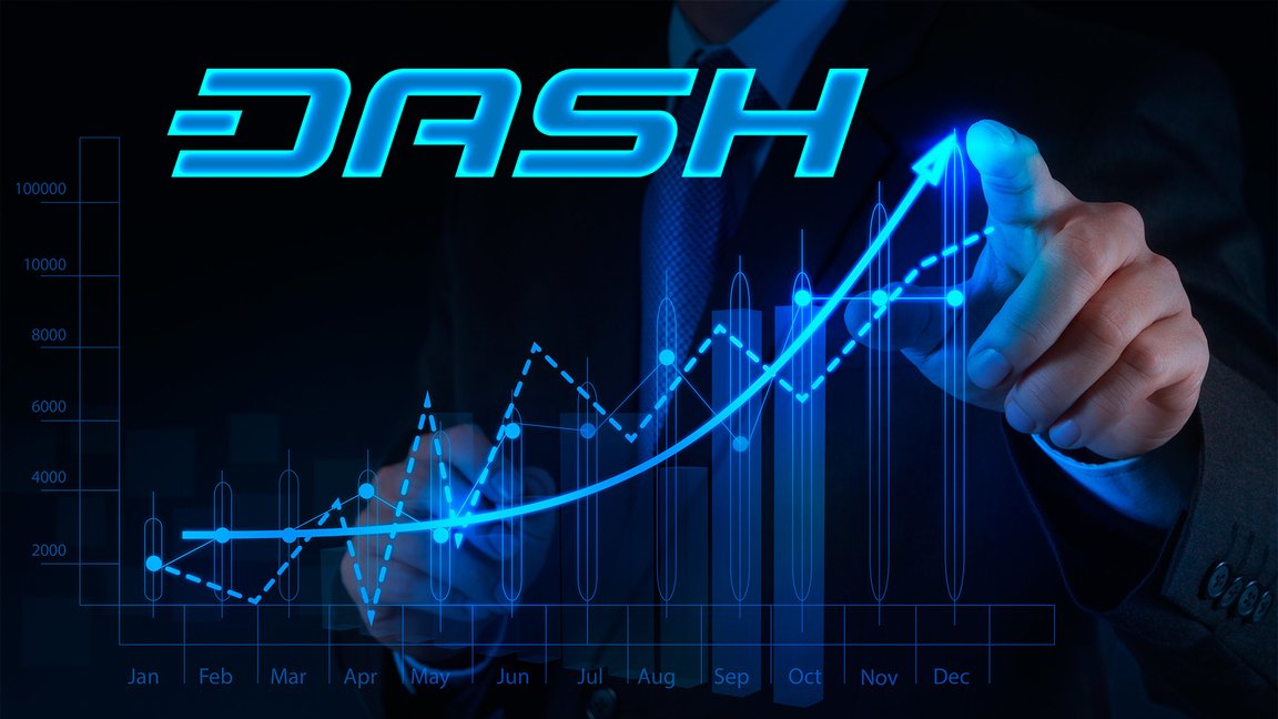 Dash Rate