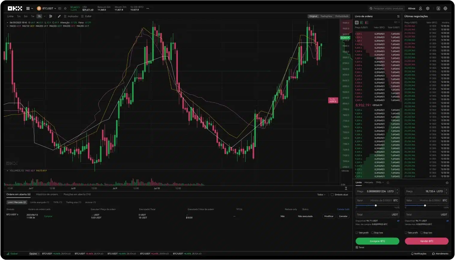 Inferface de negociação da exchange de criptomoedas OKX