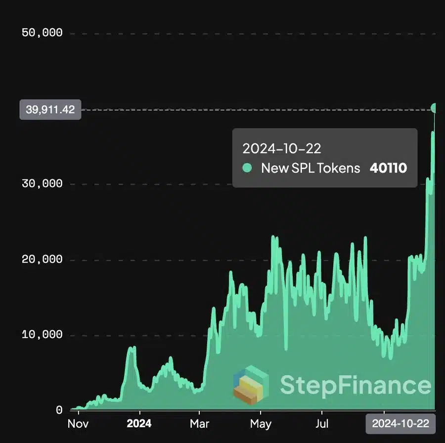 Par ETH/BTC em queda