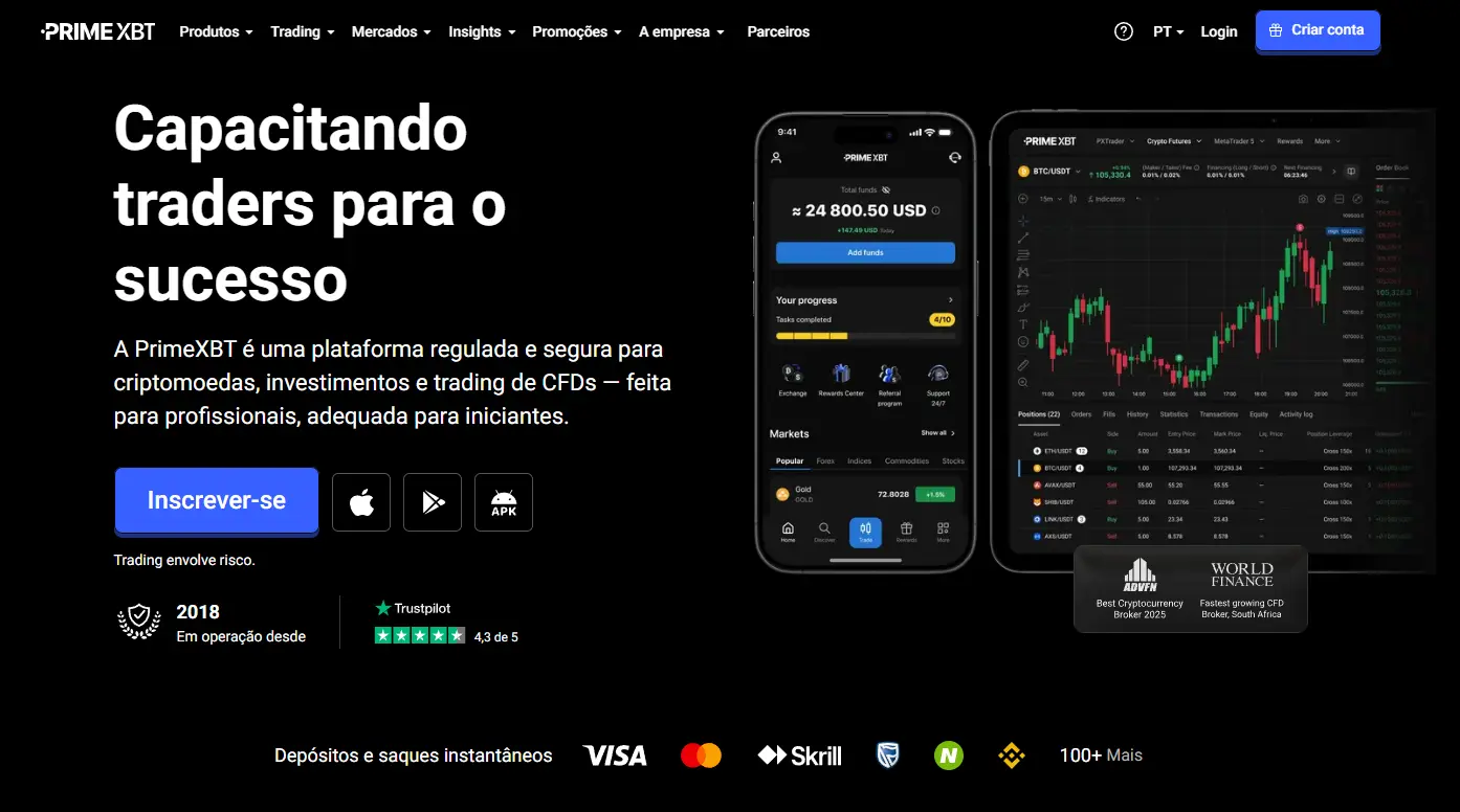 Página inicial do site da Prime XBT.