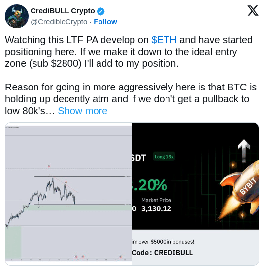 Postagem de CrediBUll Crypto no X sobre Ethereum (ETH)