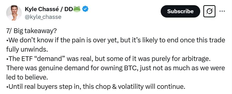 Tweet de Kyle Chassé sobre expectativas do mercado de Bitcoin.