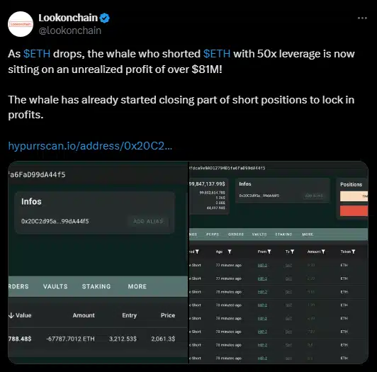 Captura de tela mostrando carteira com lucro não realizado de US$ 81 milhões em posição short de Ethereum.