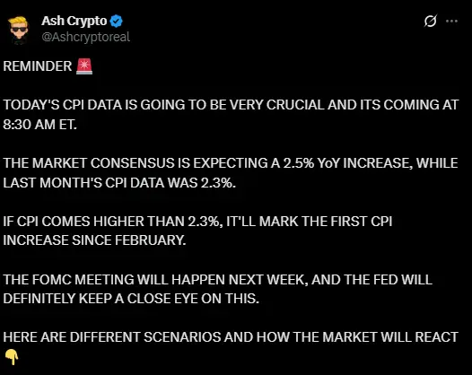 Tweet de Ash Crypto explicando diferentes cenários de reação do mercado baseados nos dados de CPI.