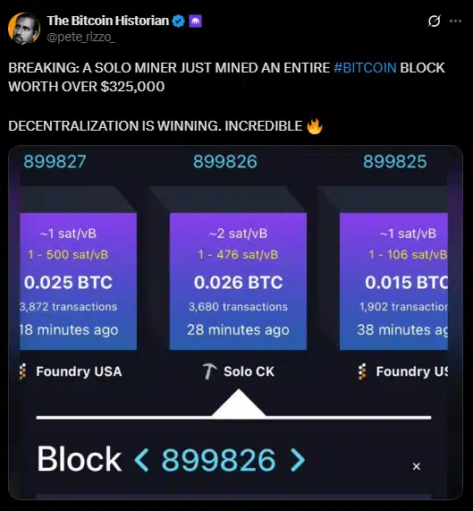 Gráfico comparativo de três blocos consecutivos do Bitcoin mostrando que o minerador solo CK extraiu o bloco 899826 entre dois blocos da Foundry USA.