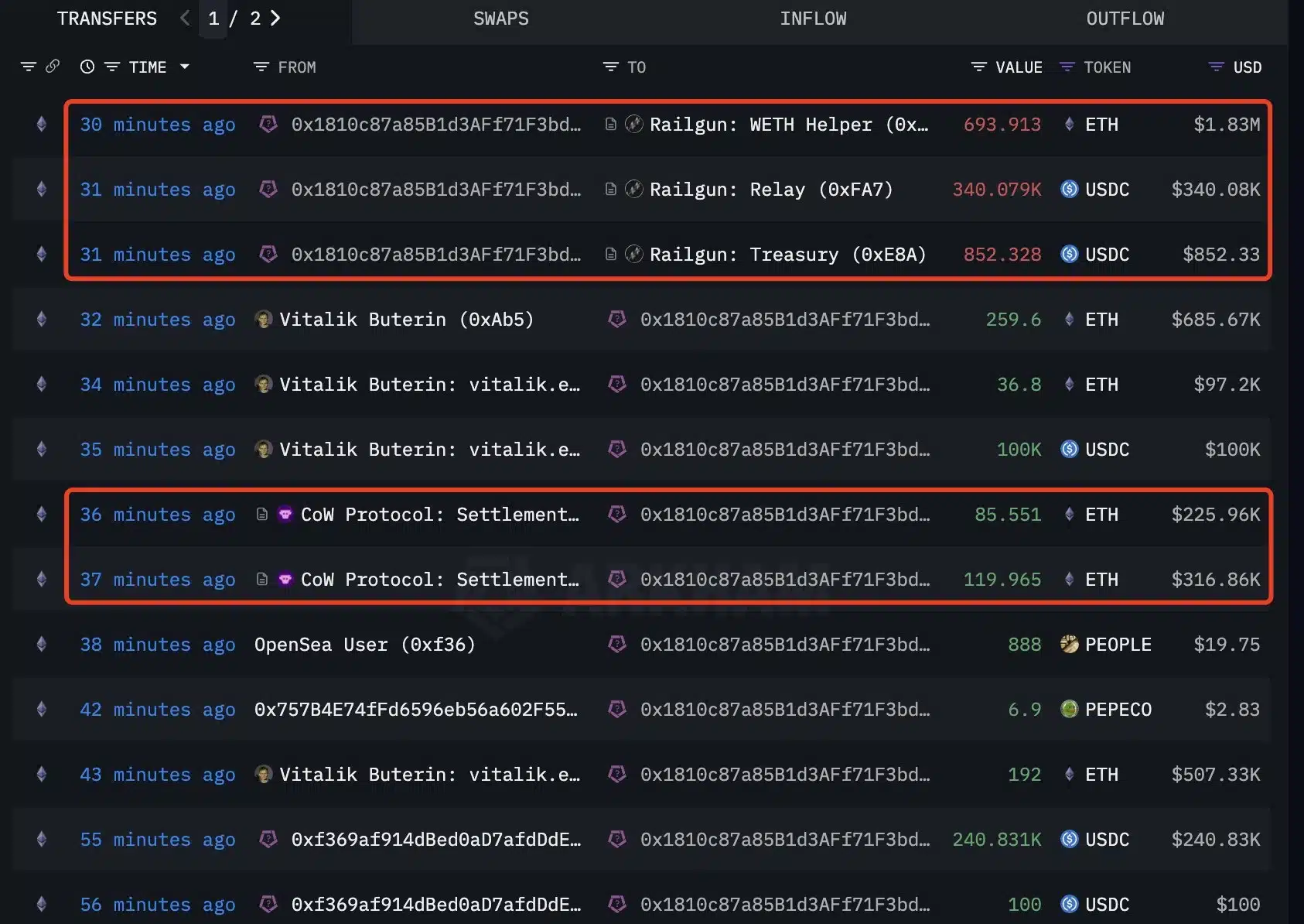 Tela de transações blockchain exibindo movimentações de ETH e USDC por Vitalik Buterin para o protocolo Railgun.