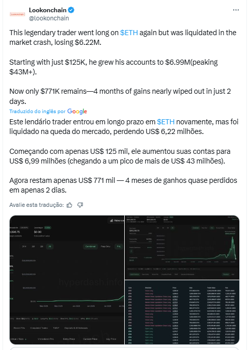 Post da Lookonchain mostrando trader que perdeu milhões em ETH.