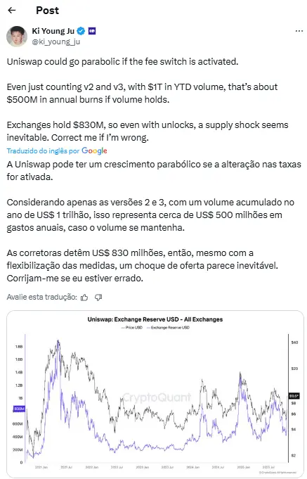 Post de Ki Young Ju no X prevendo choque de oferta para Uniswap com gráfico de reservas.