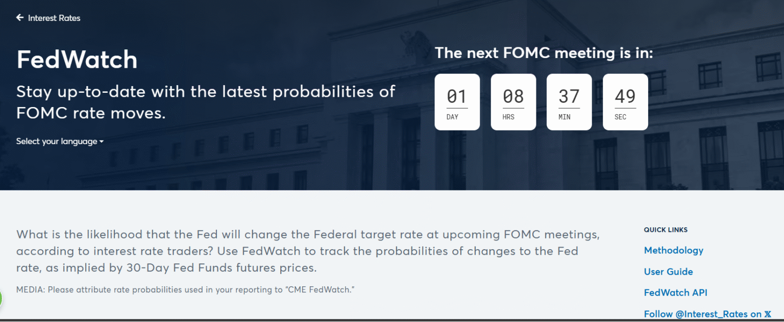 Ferramenta FedWatch da CME mostrando contador para próxima reunião do Federal Reserve