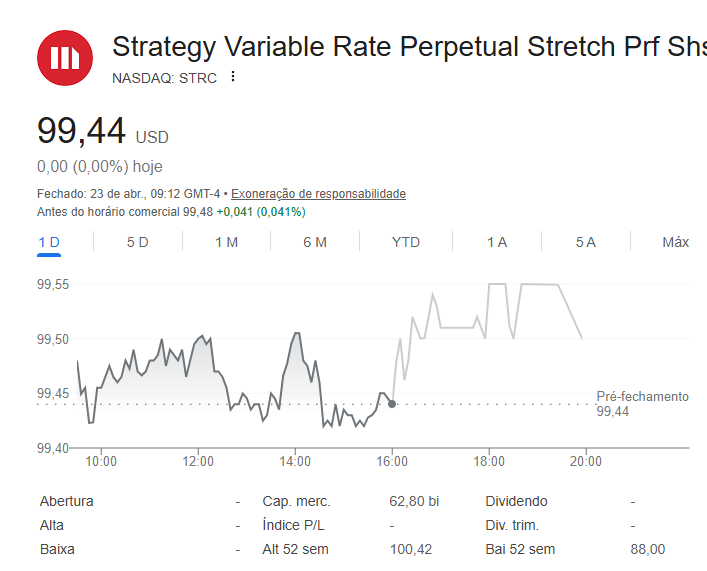Gráfico de preço das ações STRC (Strategy Variable Rate Perpetual Stretch Preferred) na Nasdaq, mostrando cotação de US$ 99,44 em 23 de abril de 2026.