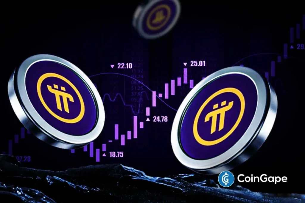 Duas moedas da Pi Network em destaque com gráfico de candlestick mostrando variação de preços entre US$ 18,75 e US$ 25,01